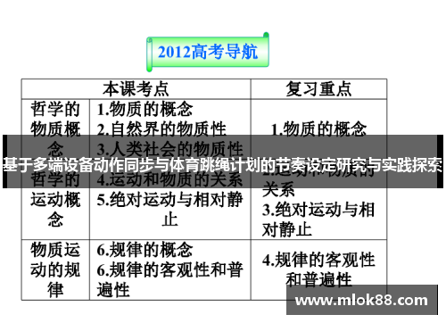 基于多端设备动作同步与体育跳绳计划的节奏设定研究与实践探索