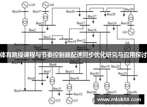 体育跳操课程与节奏控制器配速同步优化研究与应用探讨