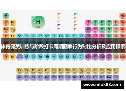 体育健美训练与阶段打卡周期图表行为对比分析及应用探索